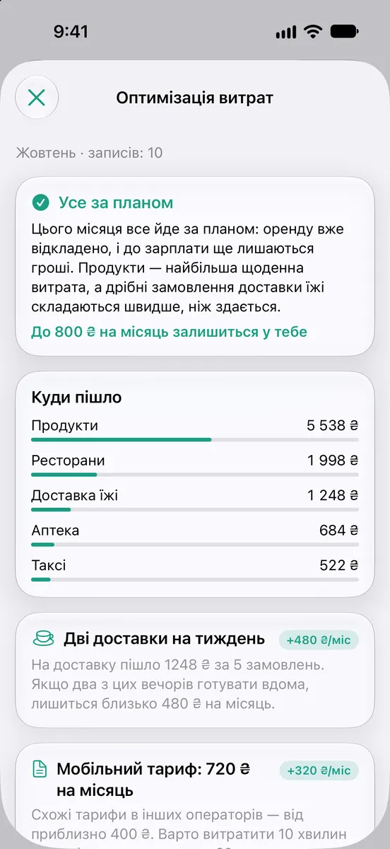 ШІ-розбір витрат із порадами, як заощадити